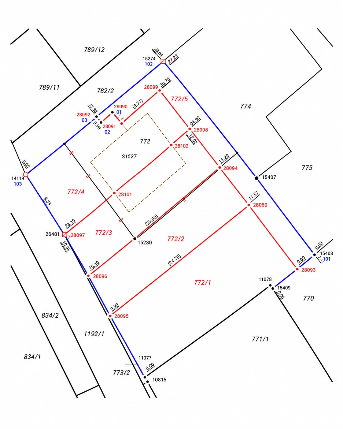 Parcelacija – BOGEMA